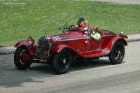 1931 Alfa Romeo 6C 1750